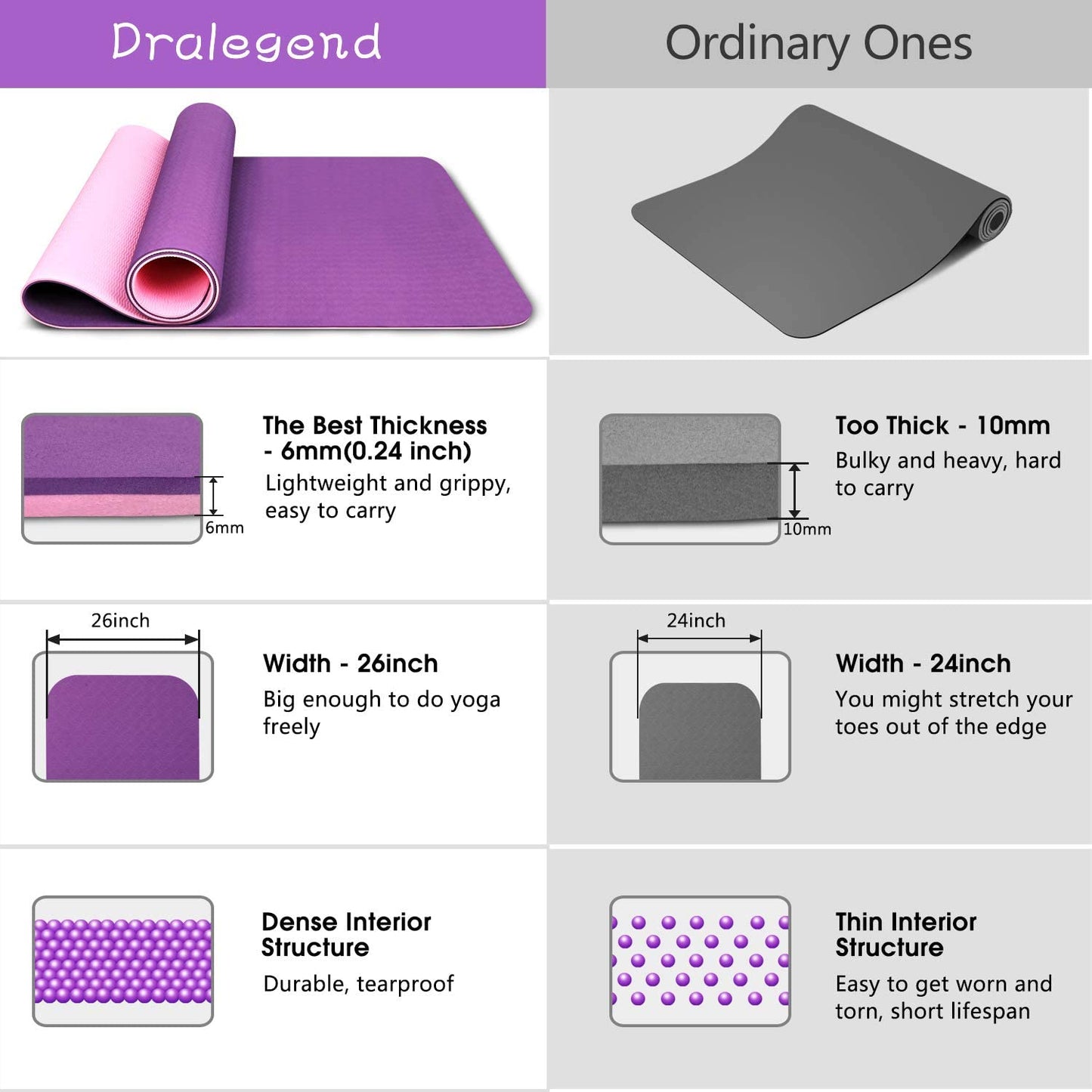 Two Color TPE Yoga Mat for Beginners